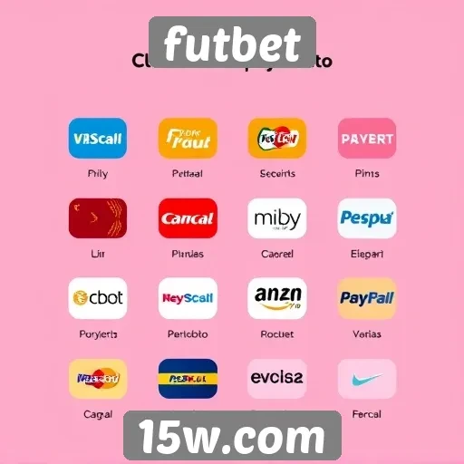 Revisão dos métodos de pagamento disponíveis no futbet