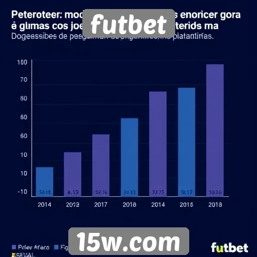 Estatísticas de usuários no futbet revelam tendências